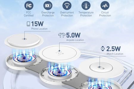 Wireless Charger for Iphone, 3 in 1 Charging Station for Iphone Devices, 15W Fast Wireless Charger Stand for Iphone 16 15 14 13 12 Pro Max, Charging Pad for Airpods 3/2/Pro, Iwatch 9/8/7/6/SE/5/4