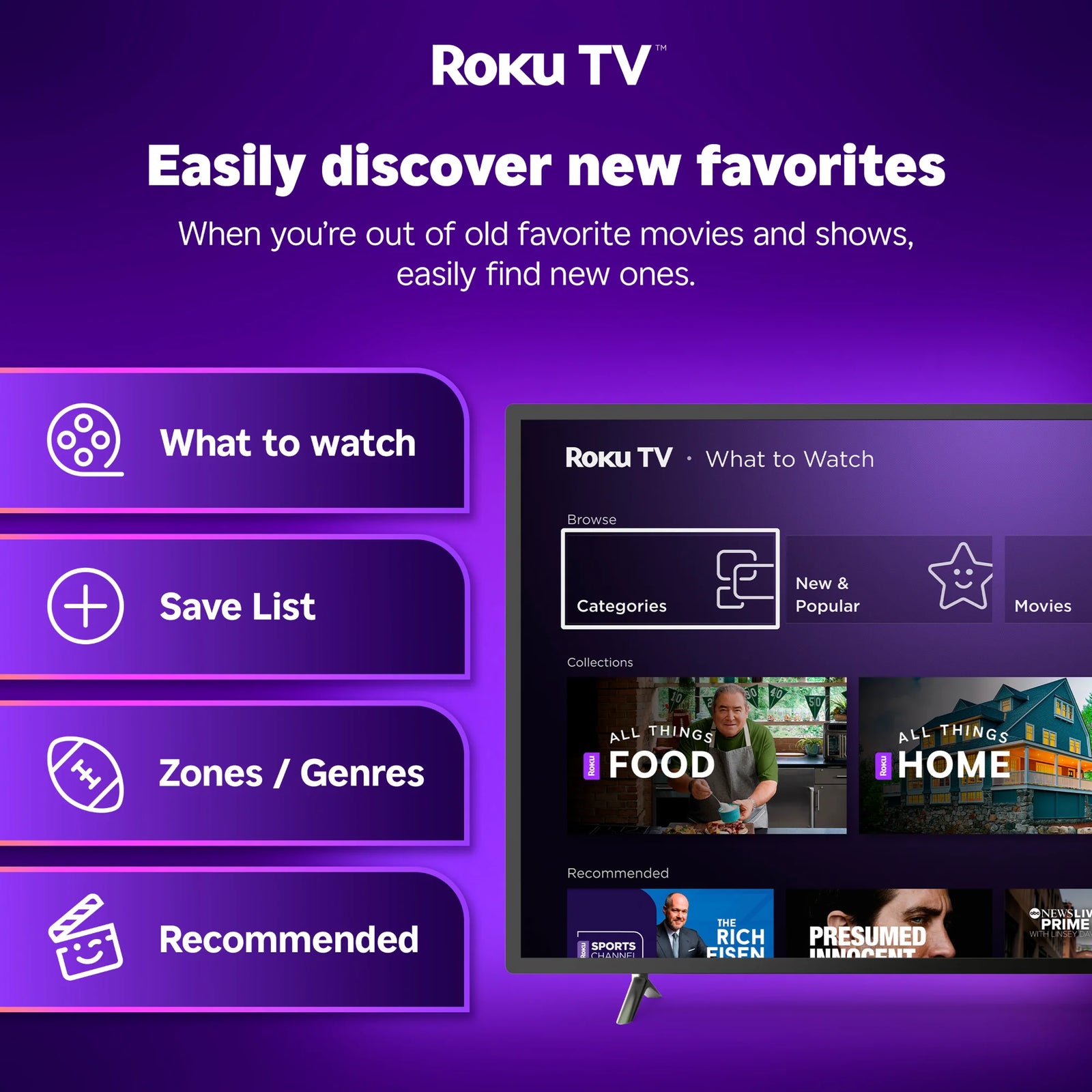 (Open Box) . 32” Class HD (720P) LED Roku Smart TV (100012589)
