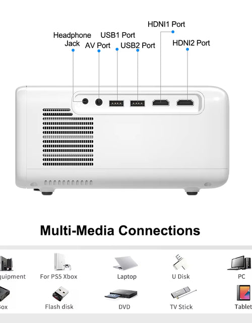 Load image into Gallery viewer, Full HD Projector 1080P 2K 4K Video LED 3D Portable Projector Td93Pro Mini Wifi Android Home Theater TD93 Pro Beamer
