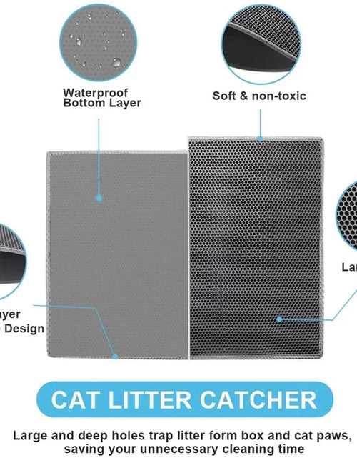 Load image into Gallery viewer, Cat Litter Trapping Mat, Waterproof Honeycomb Sifting Extra Easy Clean
